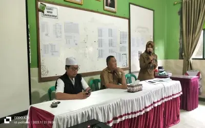 In house training ( iht ) dengan tema memahami mapel P5 dalam kurikulum merdeka